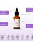 AgeLessIsMore Antiage Serum